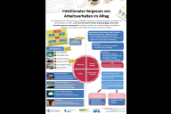 Ivaa Poster